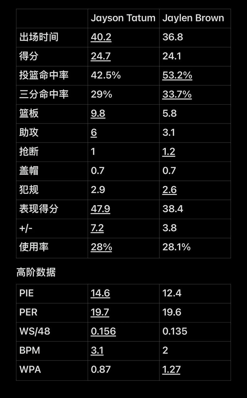 心理层面